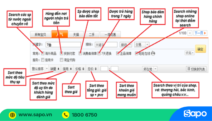 Cách bán hàng taobao