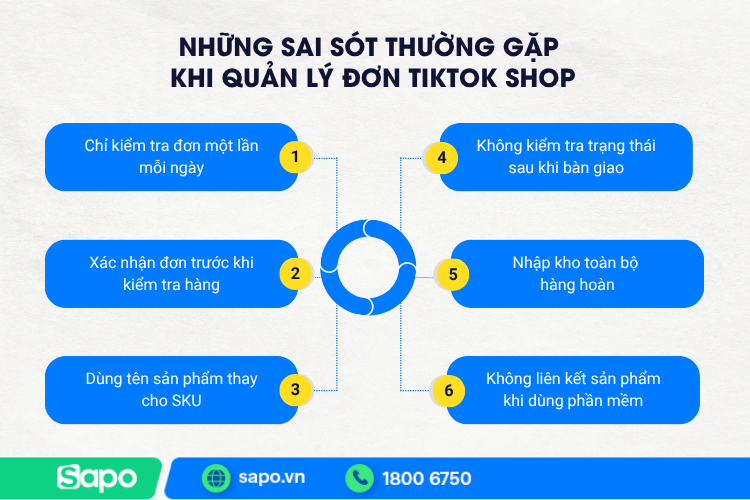 Những sai sót thường gặp khi quản lý đơn TikTok Shop