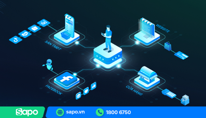 Bán hàng hợp kênh với phần mềm Sapo