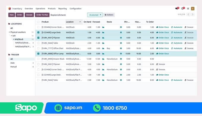 Odoo – Phần mềm quản lý đơn hàng linh hoạt