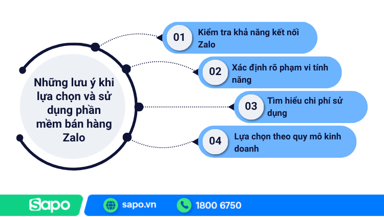 Những lưu ý khi lựa chọn và sử dụng phần mềm bán hàng Zalo