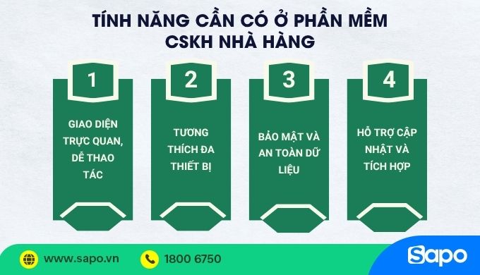 tính năng quan trọng