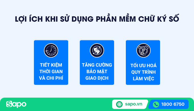 Lợi ích khi sử dụng phần mềm chữ ký số