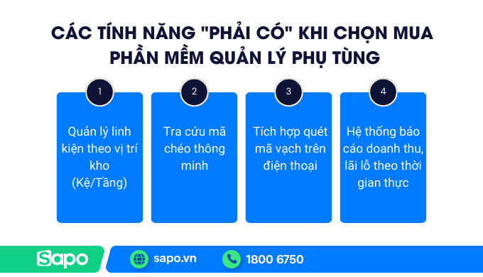 Các tính năng nên có ở phần mềm quản lý bán phụ tùng ô tô