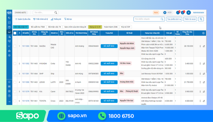 Phần mềm quản lý phụ tùng Sgara