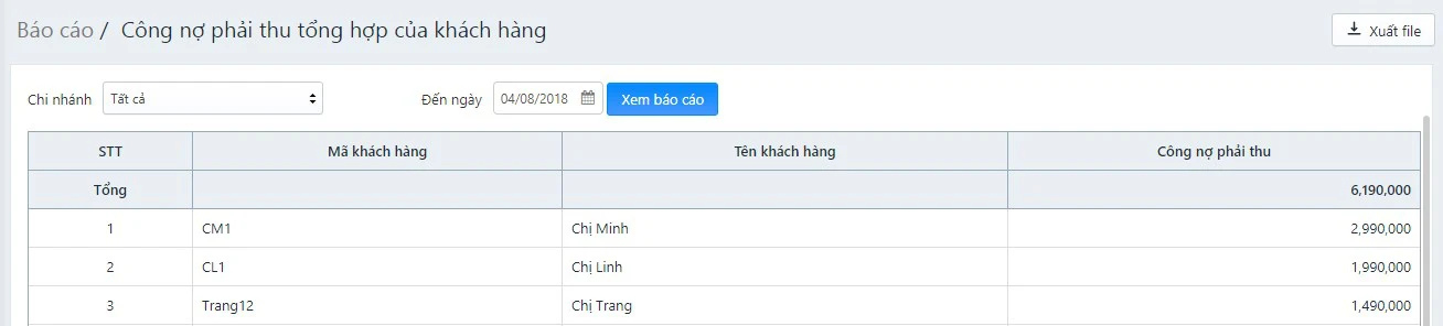 Quản lý cửa hàng áo cưới hiệu quả