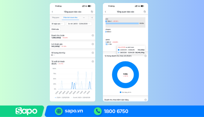 App quản lý doanh thu Sapo trên điện thoại