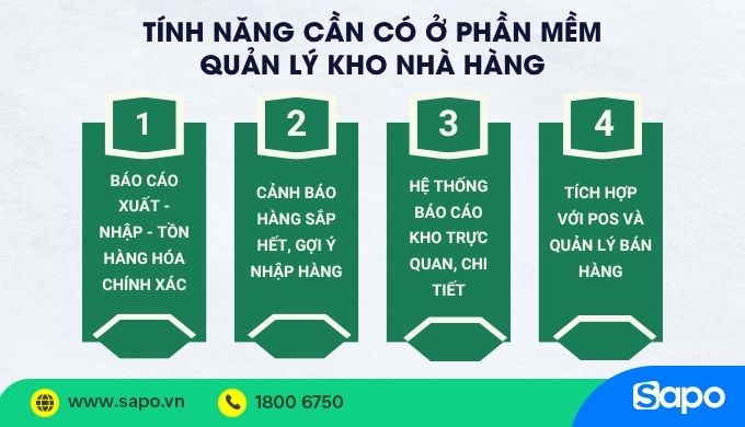 tính năng cần có ở phần mềm quản lý kho nhà hàng