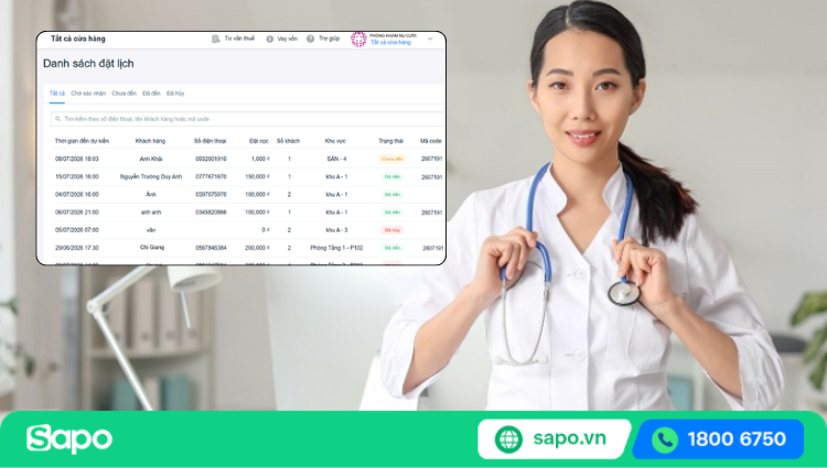 phần mềm quản lý phòng khám là gì