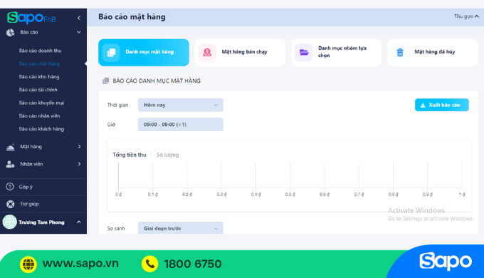 Báo cáo mặt hàng trên Sapo FnB