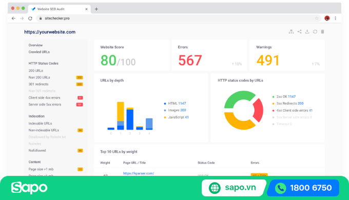 Site Checker