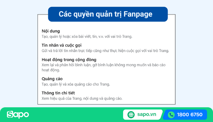 Hướng dẫn phân quyền quản trị Fanpage