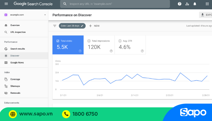 Công cụ Google Search Console