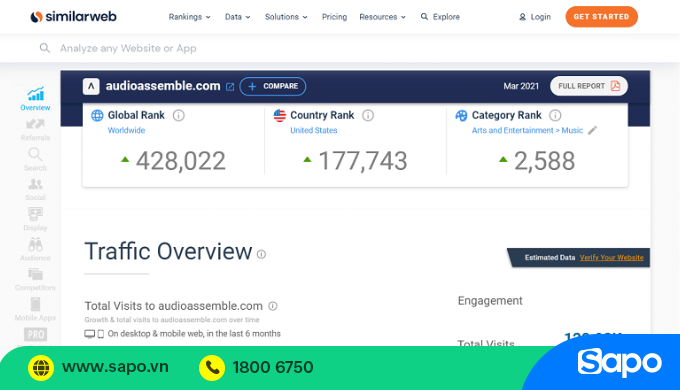 Công cụ Similarweb