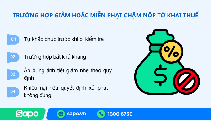 trường hợp được giảm, miễn giảm nếu chậm nộp