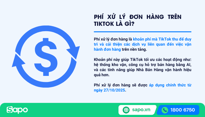 phí xử lý đơn hàng là gì