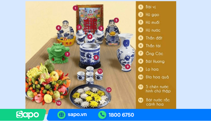 Bàn thờ thần tài cần đảm bảo các yếu tố quan trọng