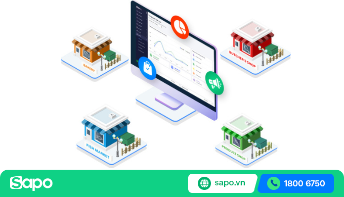 quản lý chuỗi cửa hàng