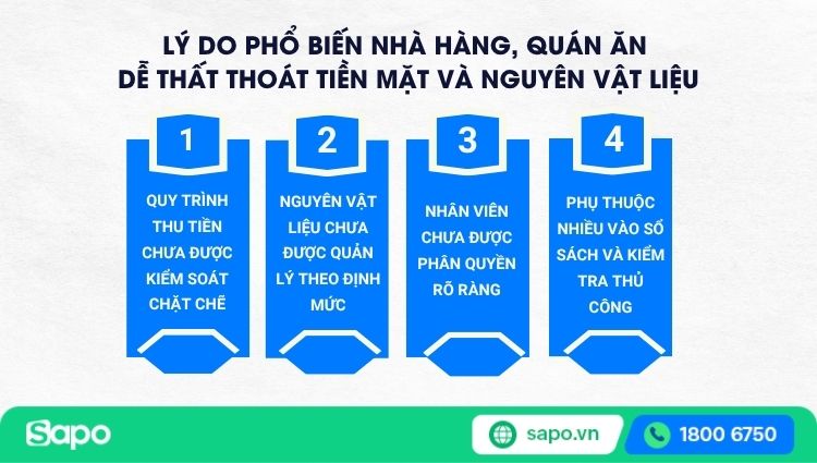 lý do thất thoát nhà hàng