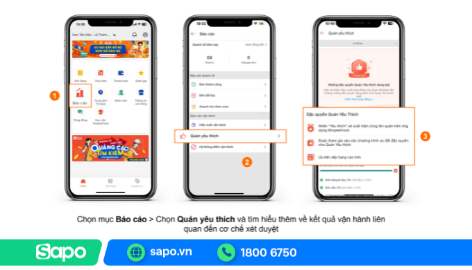 kết quả quán yêu thích shopeefood