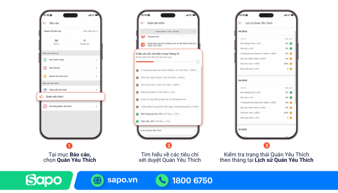 kết quả quán yêu thích shopeefood