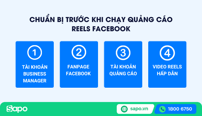 Chuẩn bị gì trước khi chạy quảng cáo Reels Facebook