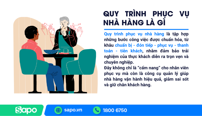 Tìm hiểu quy trình phục vụ nhà hàng là gì