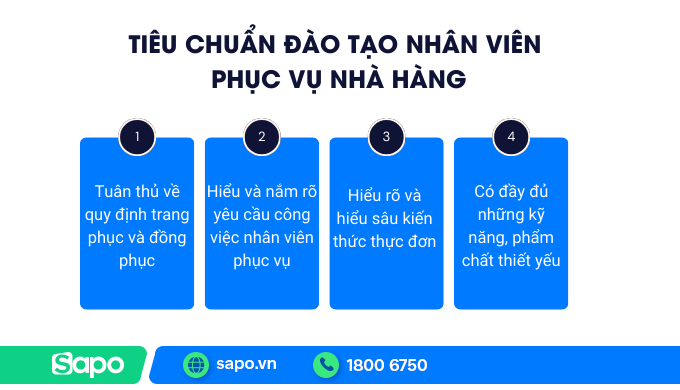Tiêu chuẩn đào tạo nhân viên phục vụ nhà hàng