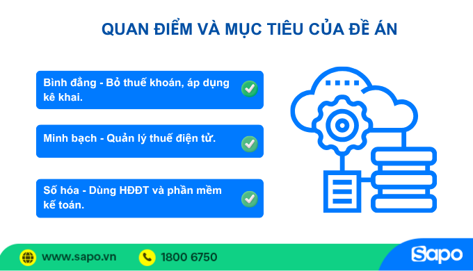 Quan điểm và mục tiêu Đề án