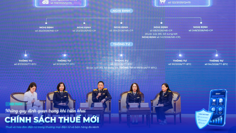 Phiên I: Tọa đàm đối thoại chính sách "Đồng hành cùng nhà bán hàng trong triển khai chính sách thuế mới"