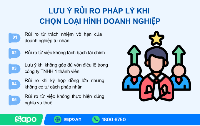 rủi ro khi chọn sai loại hình doanh nghiệp