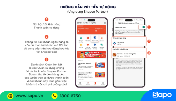 Cách rút tiền ShopeeFood tự động