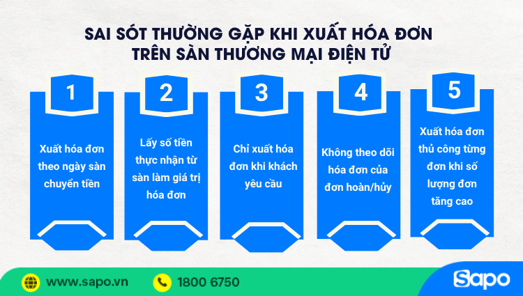 Những sai sót thường gặp khi xuất hóa đơn trên sàn thương mại điện tử