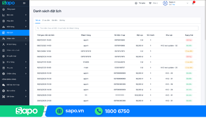 Sapo phần mềm quản lý Spa