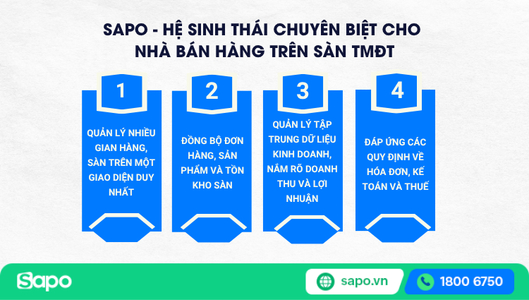 Sapo là phần mềm chuyên biệt cho sàn