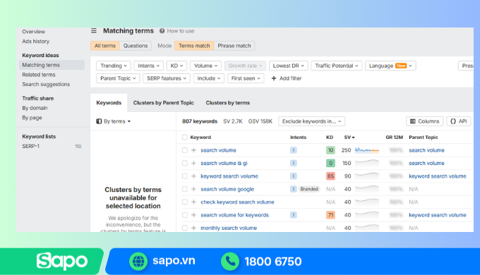 Kiểm tra Search volume trên Ahref