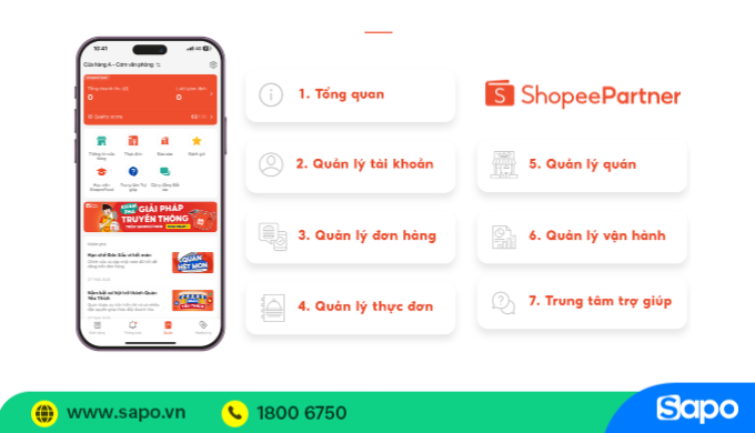 shopee partner