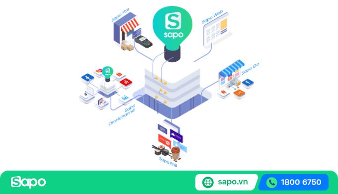 các giai đoạn phát triển của start up
