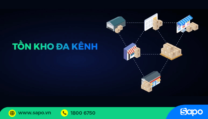 khả năng đồng bộ tồn kho đa kênh tập trung của Sapo X