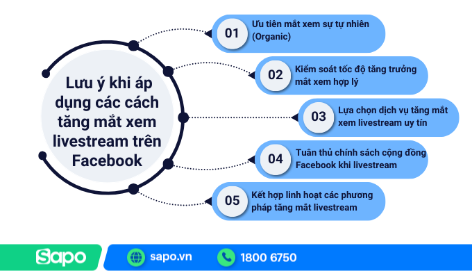 Một số lưu ý khi áp dụng các cách tăng mắt livestream Facebook
