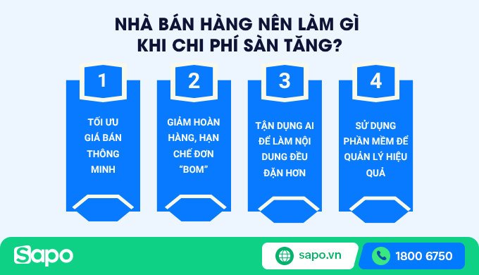 nhà bán hàng nên làm gì khi tăng phí sàn