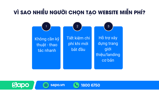 Tạo website miễn phí được nhiều người mới bắt đầu kinh doanh lựa chọn
