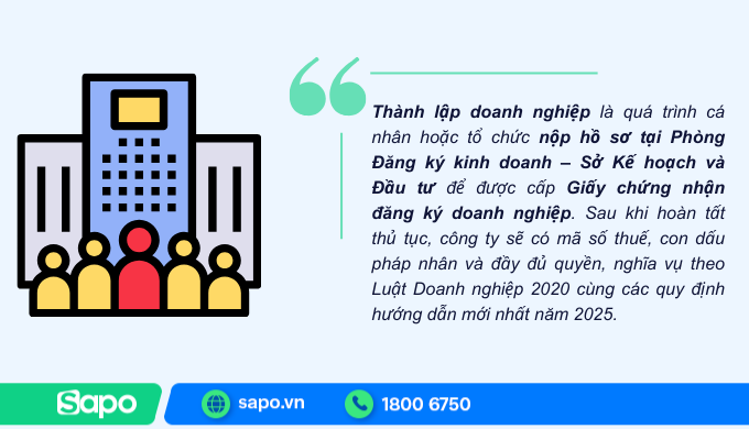 Thành lập doanh nghiệp là gì
