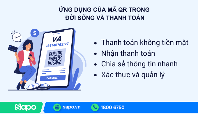 ứng dụng của mã Qr