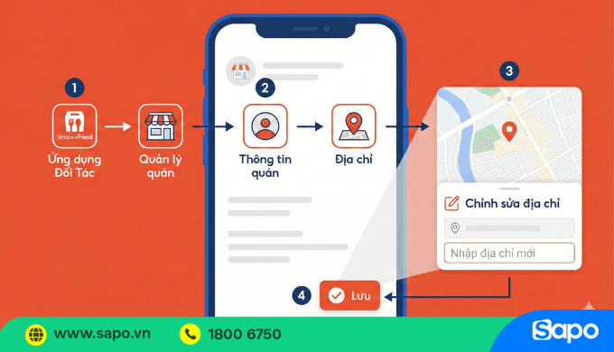 Thay đổi địa chỉ quán trên ShopeeFood
