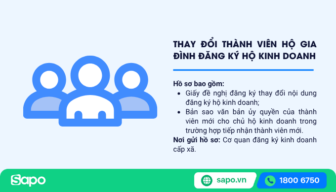 hồ sơ thay đổi nội dung đăng ký hộ kinh doanh
