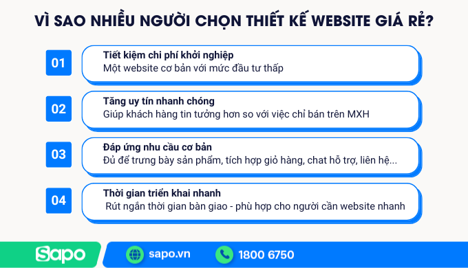Lý do nhiều người chọn thiết kế website giá rẻ