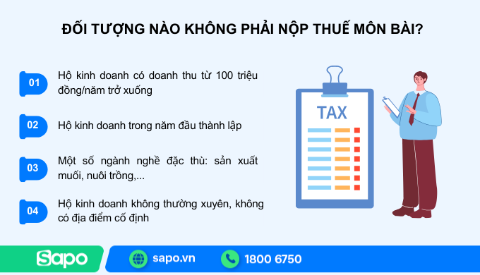Đối tượng nào không phải nộp thuế môn bài?