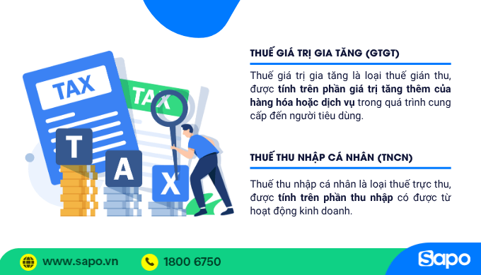 bán trên shopee food có đóng thuế không