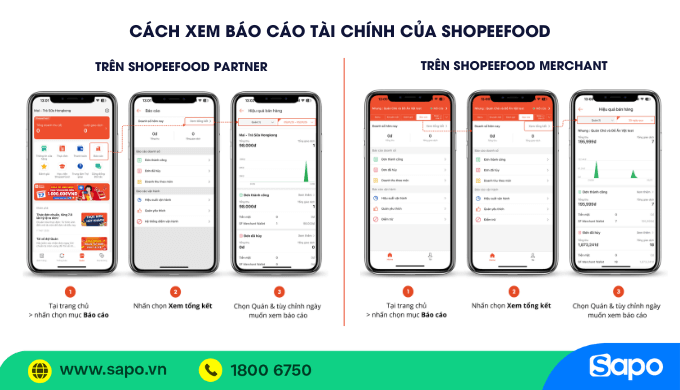 bán trên shopee food có đóng thuế không